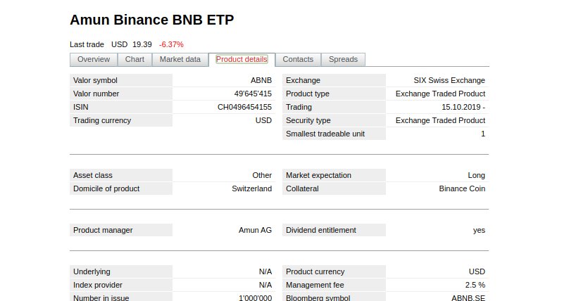 SIX: An der Schweizer Börse in Binance Coin (BNB) investieren