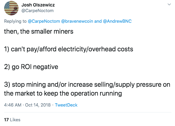 Small Miner Squeeze Can Catapult Bitcoin to Fresh 2019 High
