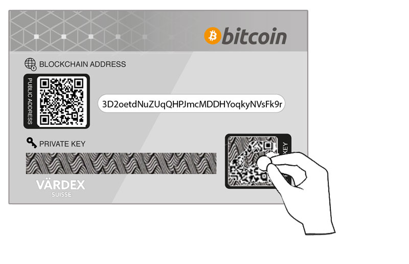 Bitcoin-Wallet: Zahl der aktiven Bitcoin-Wallets erreicht neuen Rekord