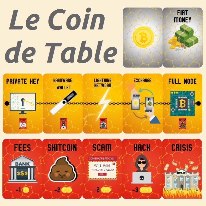 Le Coin de Table, un jeu de société autour de Bitcoin