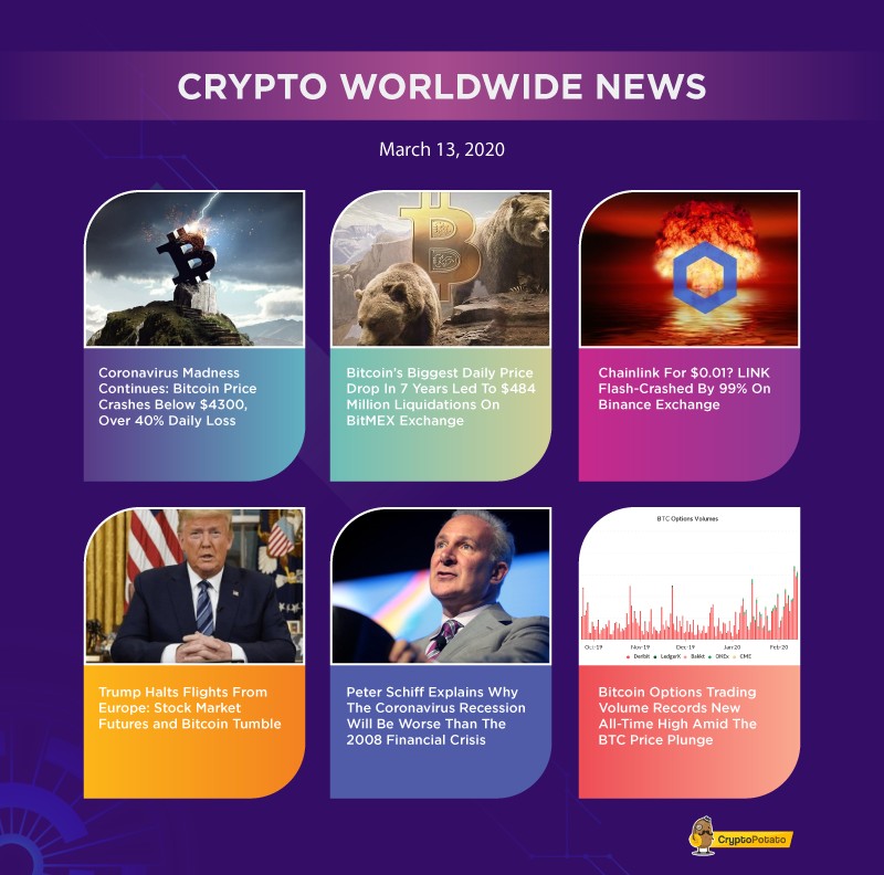 Coronavirus Crisis Translates Into The Worst Week For Bitcoin Since 2013: The Crypto Weekly Market Update