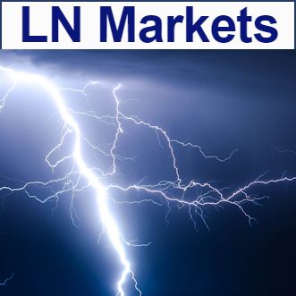 LN Markets, première plateforme de trading de produits dérivés sur le Lightning Network