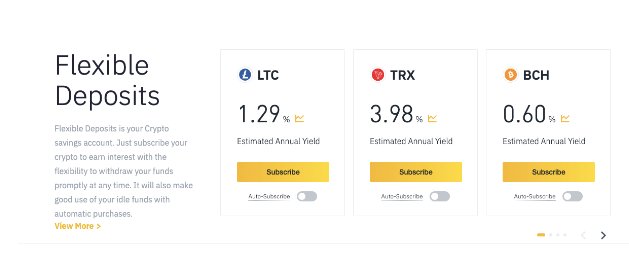 5 Bitcoin Lending-Plattformen unter der Lupe