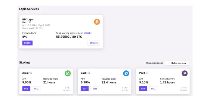 5 Bitcoin Lending-Plattformen unter der Lupe