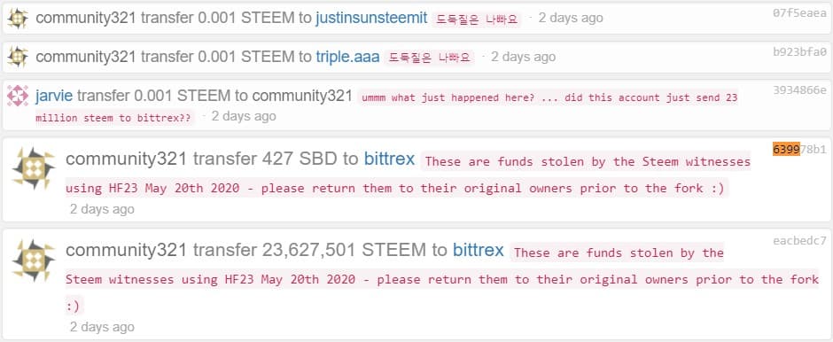 Steem Plot Twist: Bittrex Refuses to Return $5M ‘Rescued’ Hardfork Coins