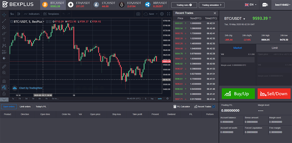 BitMEX Gets Stuck in Lawsuit, Is It Time to Leave for Good?