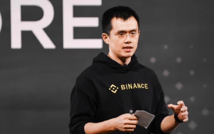 Binance Ordered To Stop Offering Derivatives Trading Products In Brazil