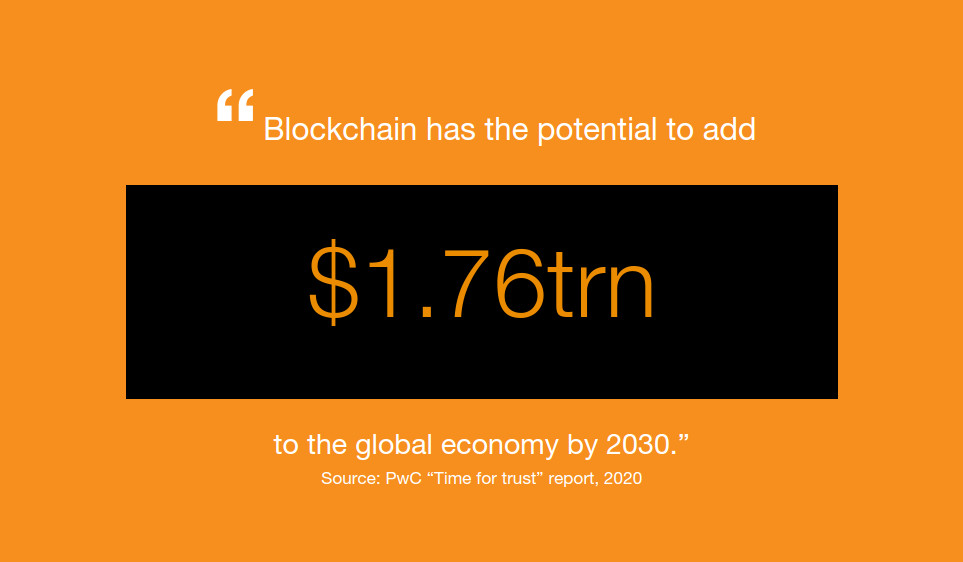 Blockchain-Technologien könnten die Weltwirtschaft bis 2030 um 1;76 Billionen US-Dollar stärken