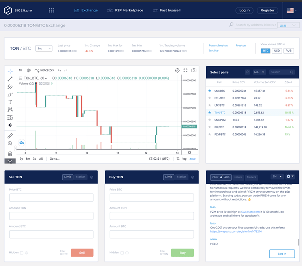 Where to Buy and Sell TON Crystal: Coins of Legendary Free TON Blockage Project Are Available for Trade at SIGEN.pro