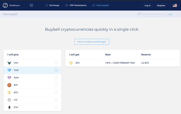 Where to Buy and Sell TON Crystal: Coins of Legendary Free TON Blockage Project Are Available for Trade at SIGEN.pro