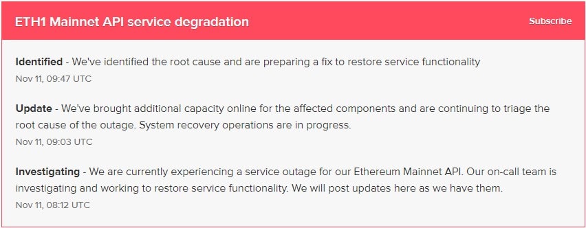 Ethereum Infrastructure Provider Down: Exchanges Halt ETH Withdrawals