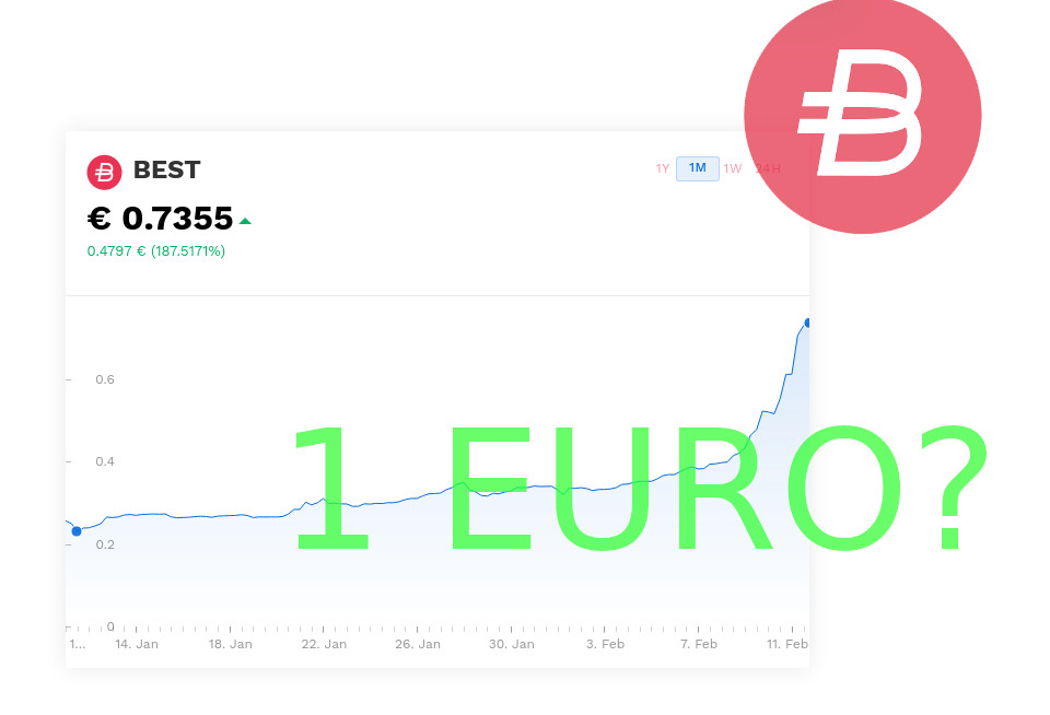 Bitpanda: BEST Token bald auf 1 Euro?