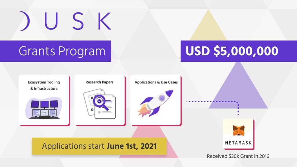 Dusk Network Announces Grant Program at DuskCon