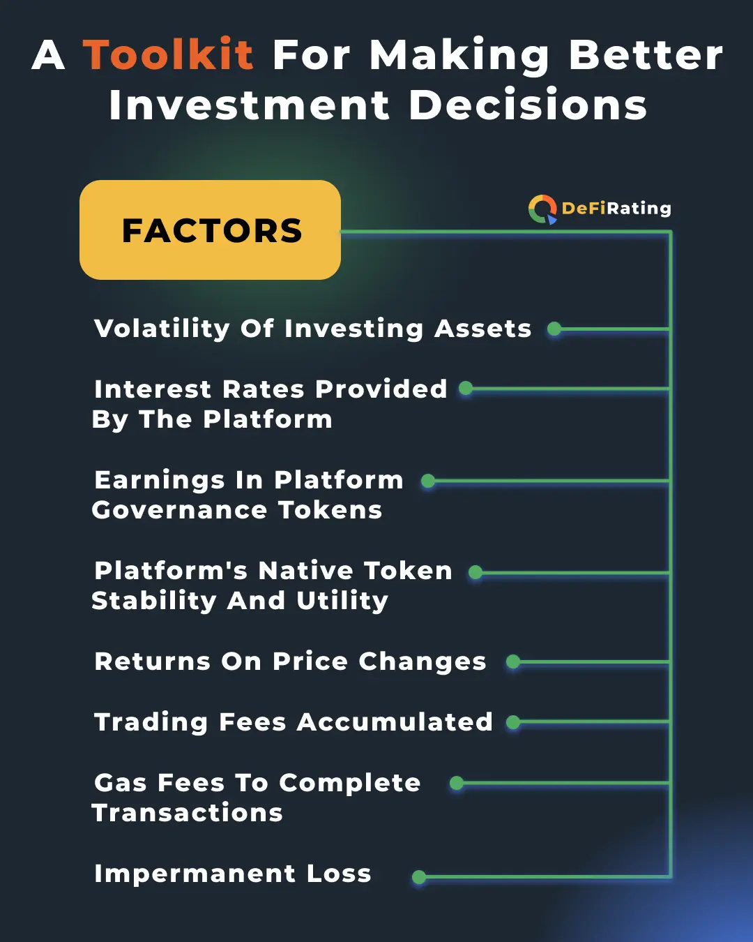 Q DeFi Rating: Game-Changing Tool for Smart Investing