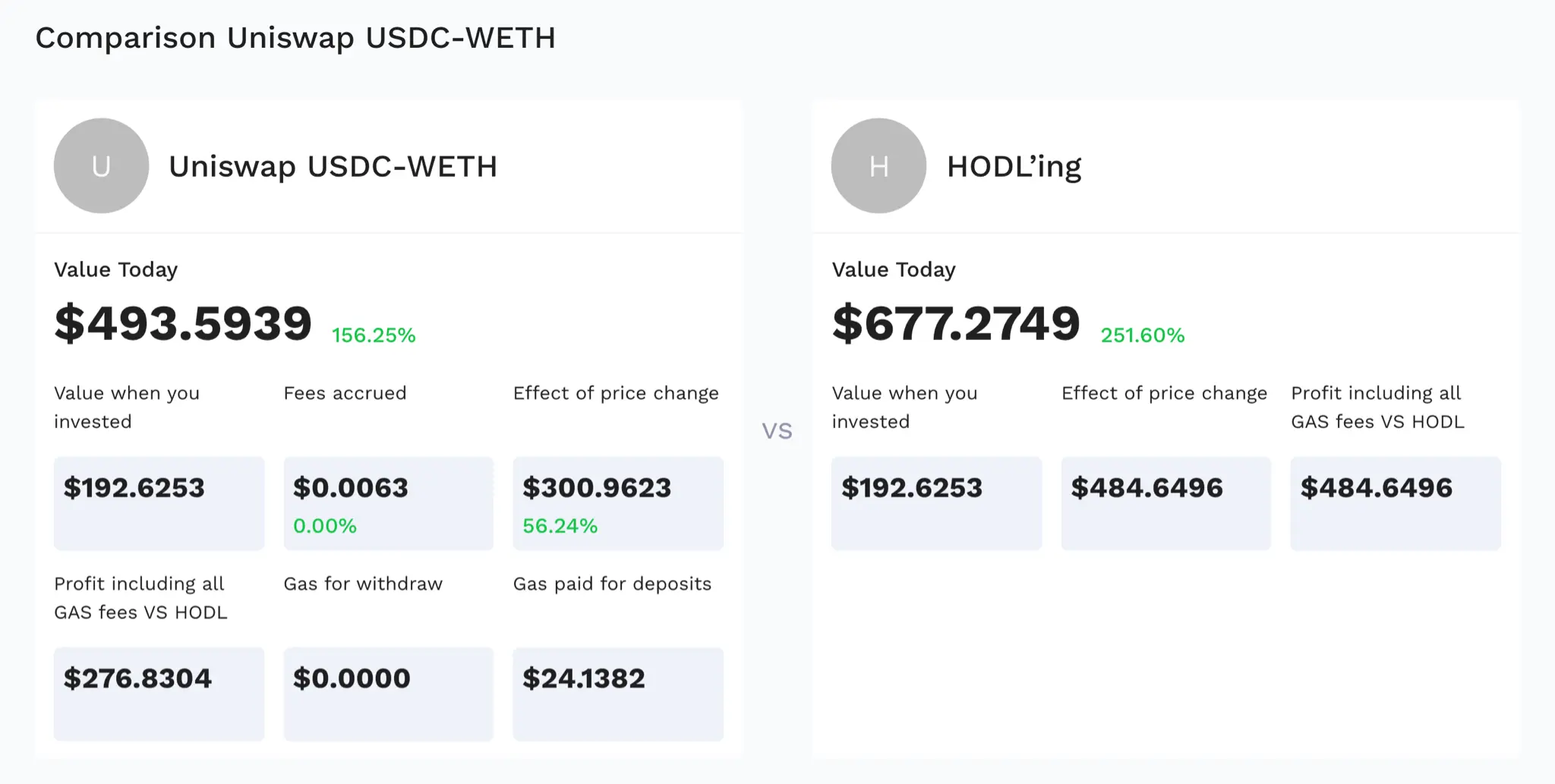 Q DeFi Rating: Game-Changing Tool for Smart Investing