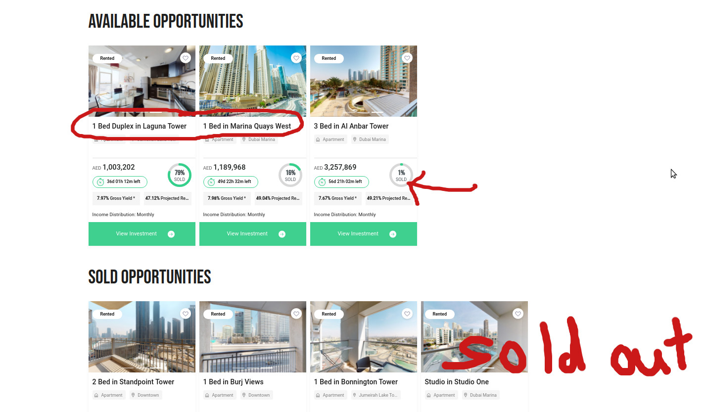 Stake: Darum jetzt in Dubai-Immobilien investieren!