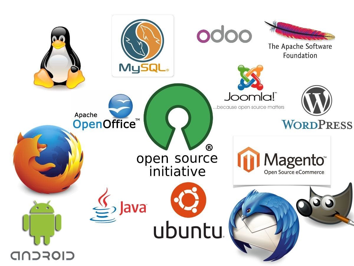Die Ziele von Open Source Software