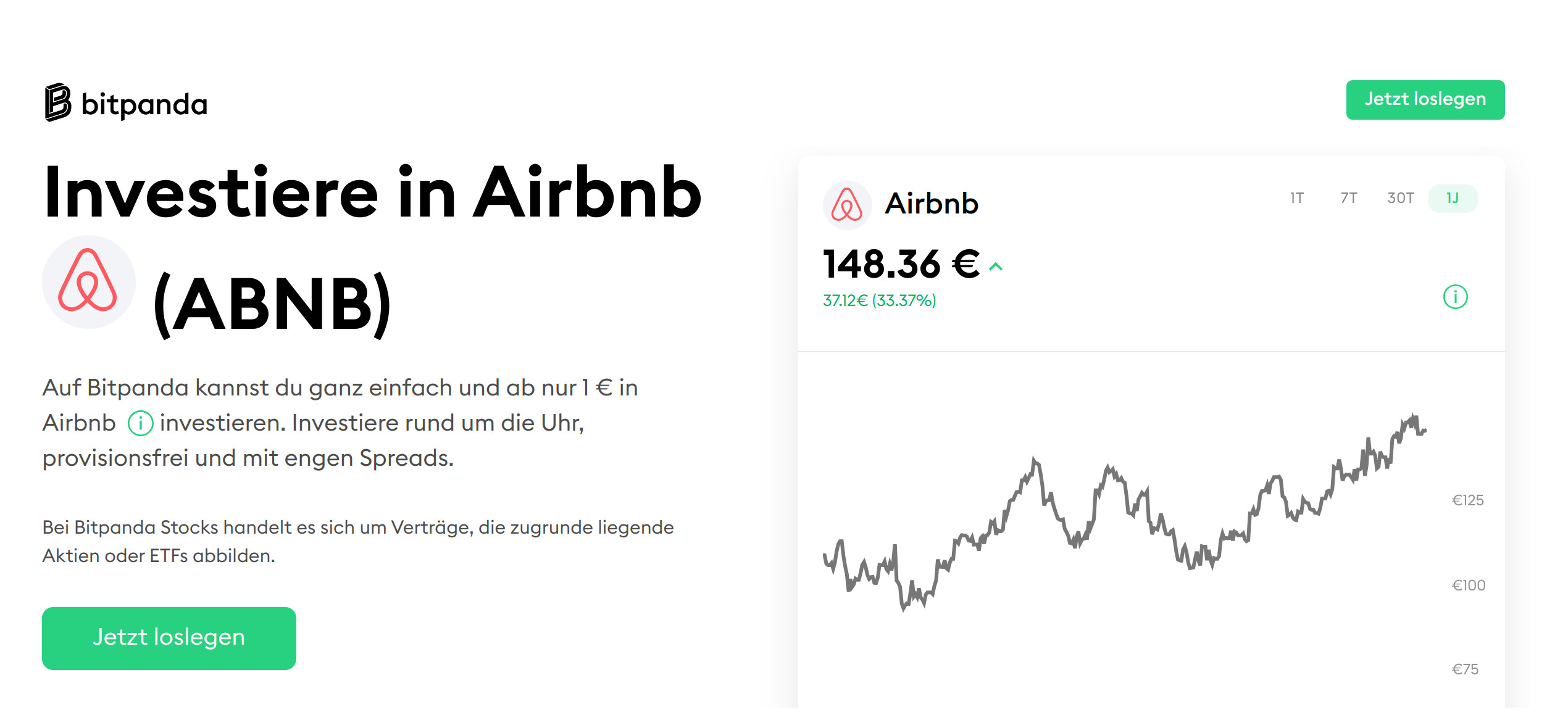 Warum die AirBnB-Aktie ein Kauf sein könnte