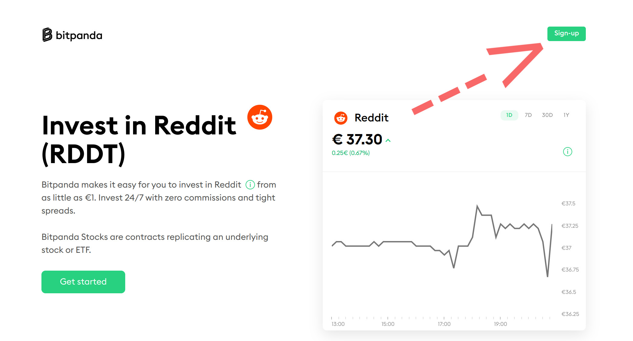 Reddit-Börsengang: RDDT-Aktie kaufen?