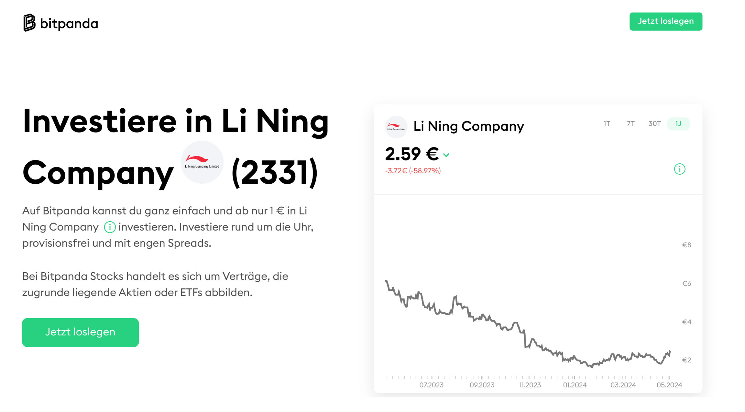 Li Ning-Aktie: Von 100 auf 2 Franken!