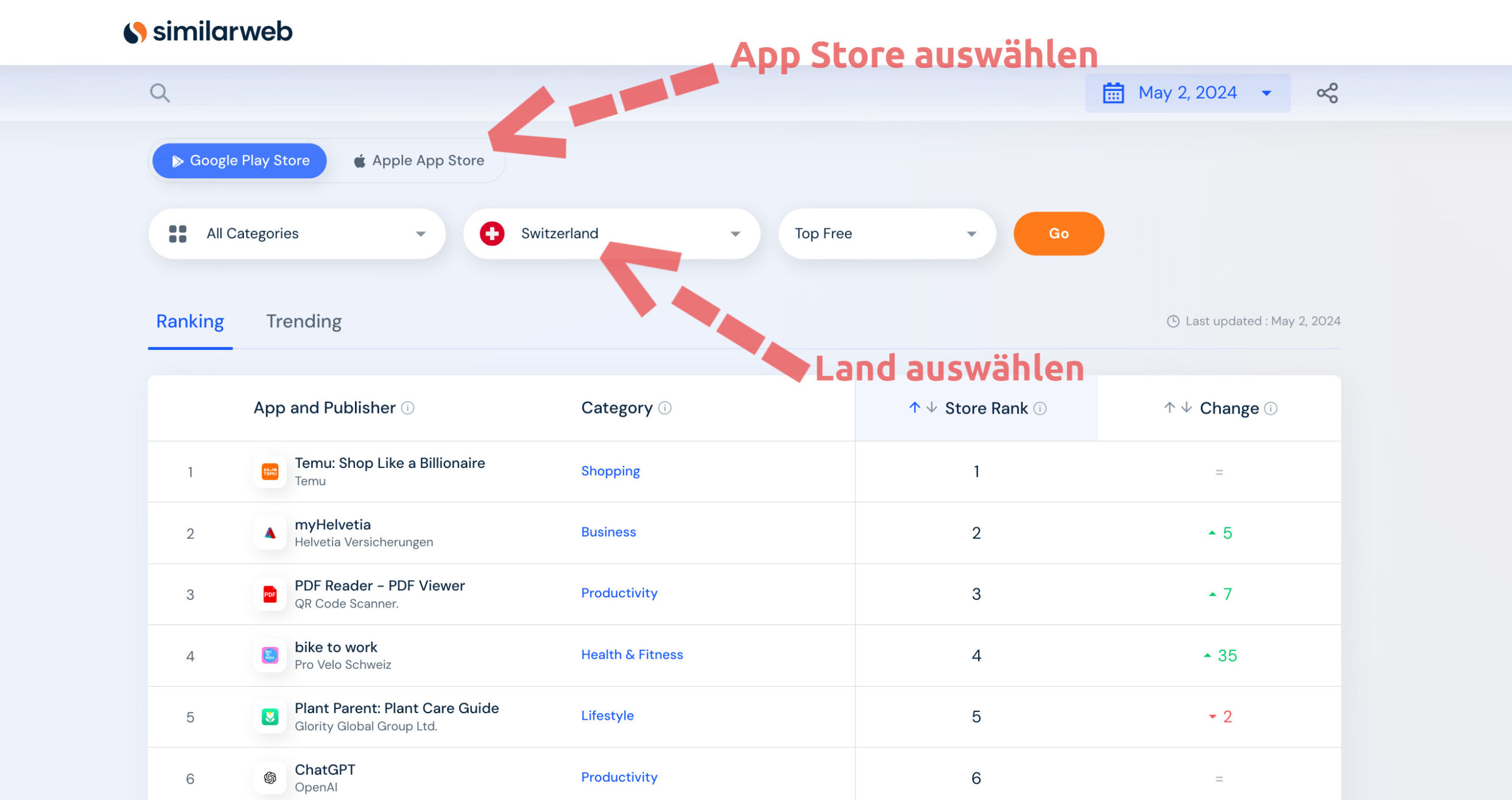 Similarweb: Das ist die beliebteste App der Schweiz