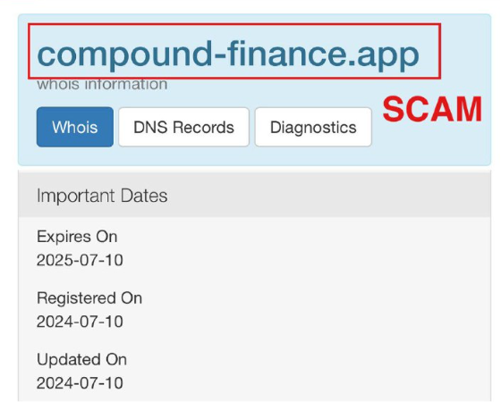 Compound Finance’s Website Breached by Cybercriminals