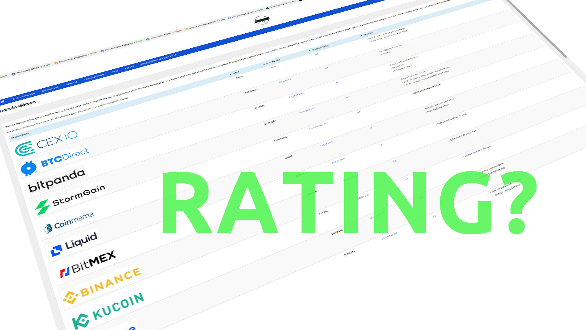 Noch vor Weihnachten einen verifizierten Account bei einer Bitcoin-Börse erstellen? Darum ist das Rating bei Trustpilot so wichtig!