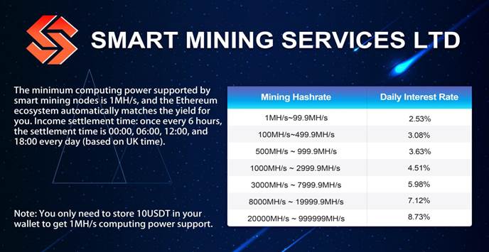 Smart Mining is the most trusted and US-regulated node cloud mining platform, which can earn $5,000 a day